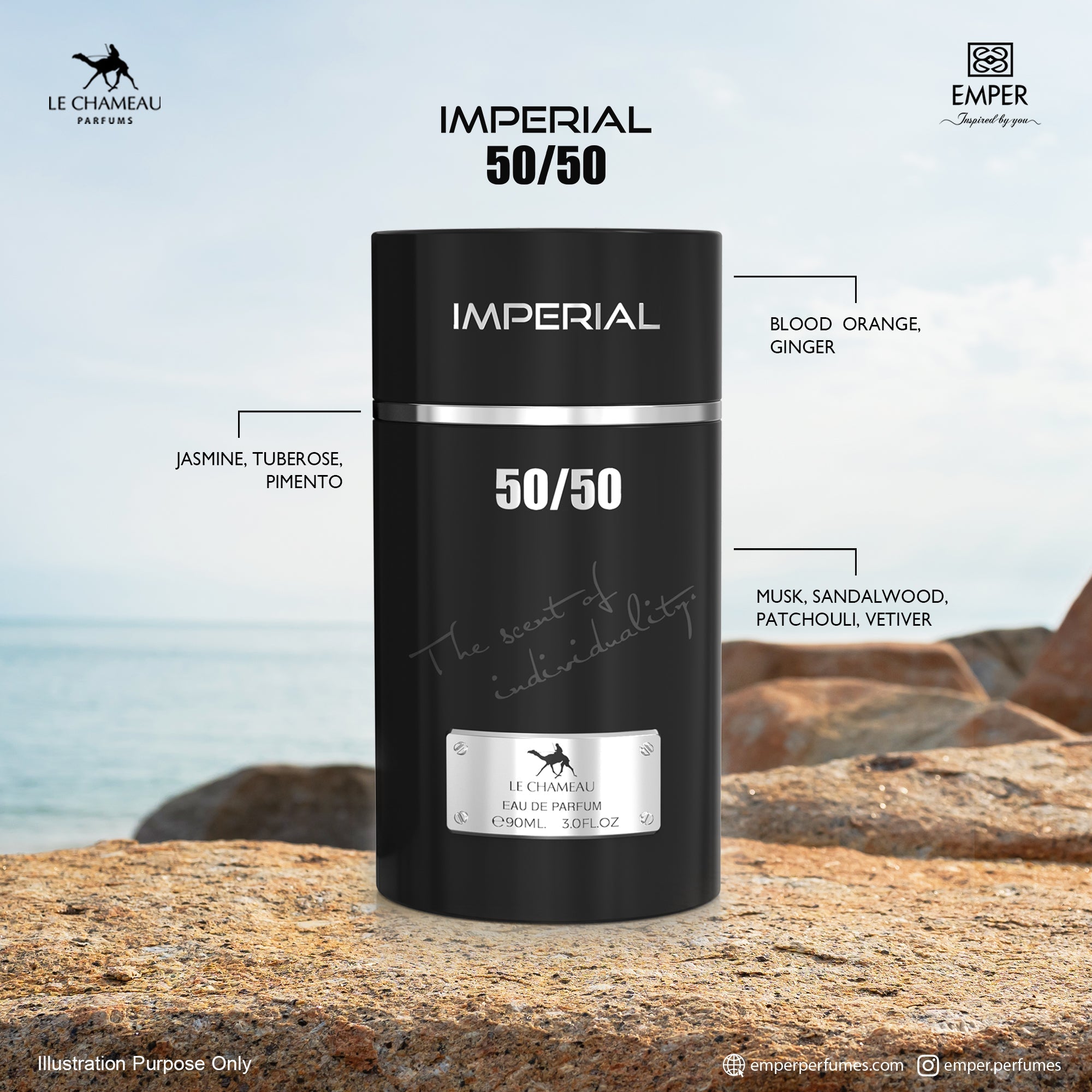 Imperial 50/50 Perfume Bundle
